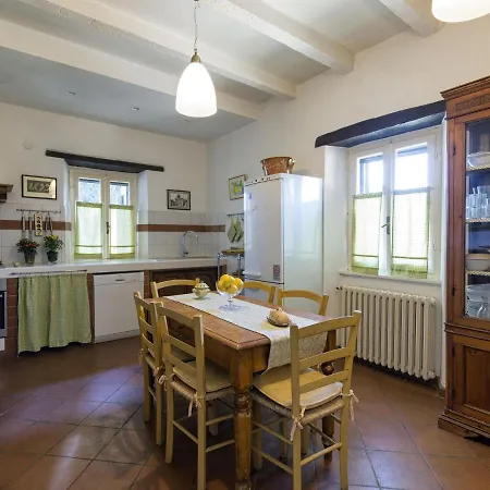 Villa Stunning With Terrace And Private Pool In Tuscan Hills *